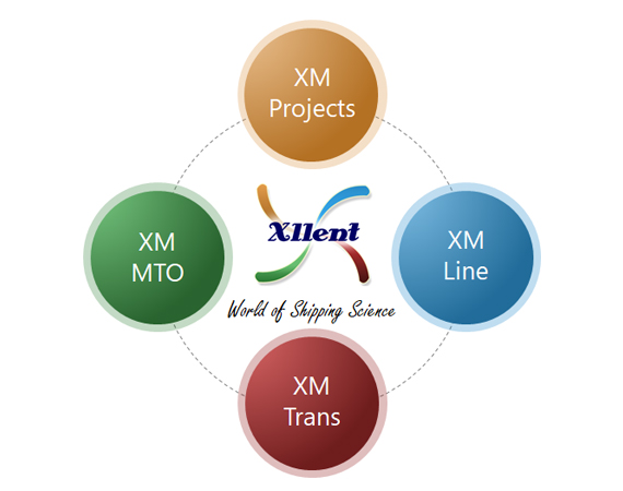 xml icon picture